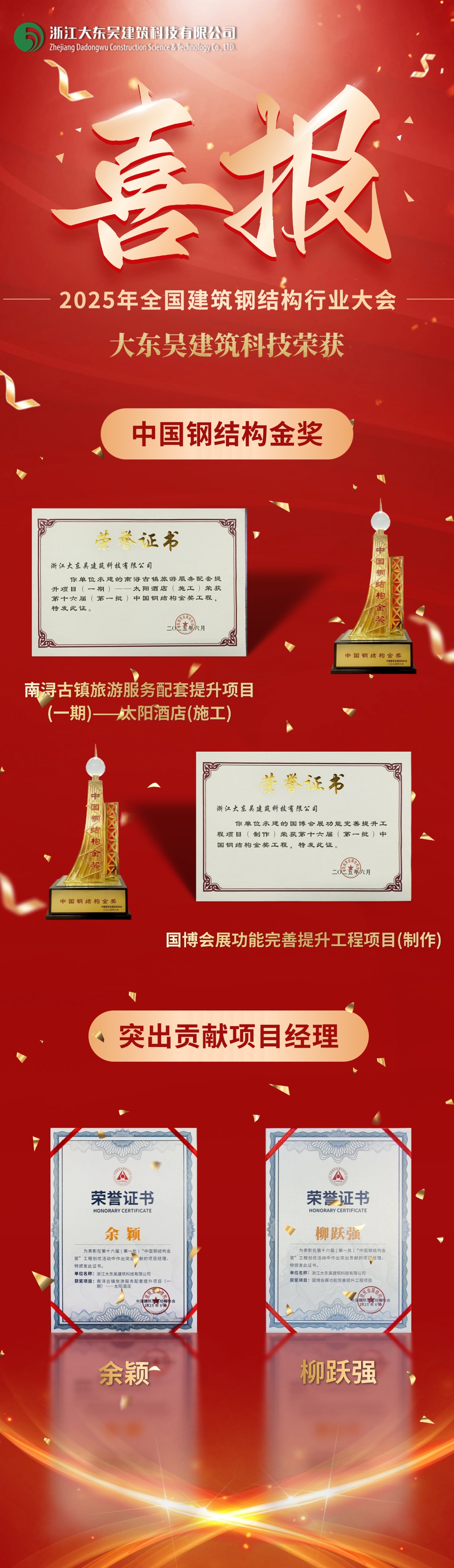 金融證券業(yè)績(jī)表彰喜報(bào)紅金喜慶風(fēng)手機(jī)海報(bào)(2) (1).jpg 金融證券業(yè)績(jī)表彰喜報(bào)紅金喜慶風(fēng)手機(jī)海報(bào)(2) (1).jpg